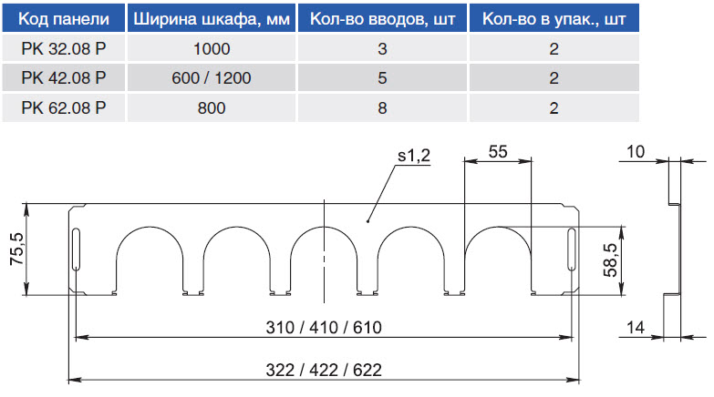 Панель кабельного ввода.jpg