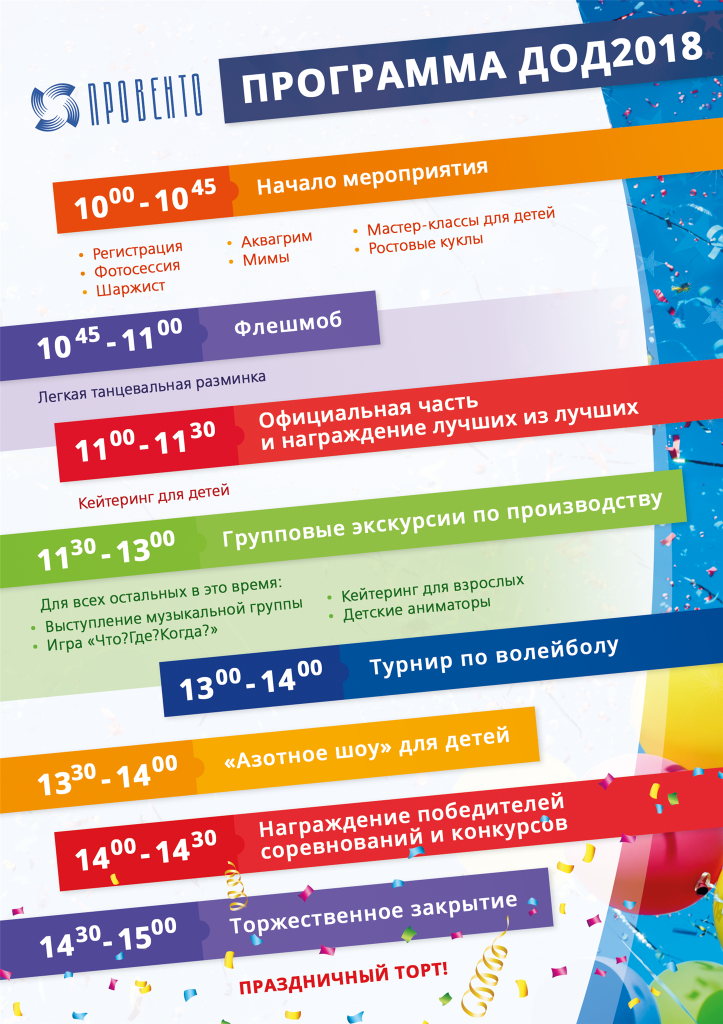 Программа ДОД.png