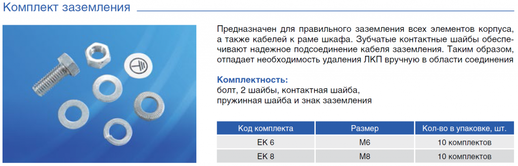 Болты под заземление
