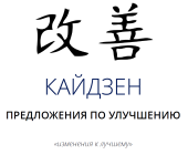 Кайдзен - новая рубрика на нашем YouTube-канале