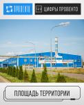 Занимательные цифры от Провенто: площадь территории